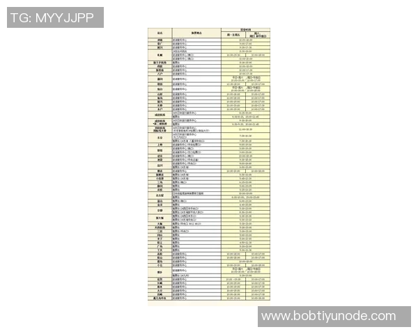 拜仁等豪门密切关注中日德兰21岁边锋奥索里奥的转会动态